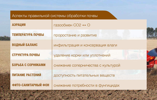 Kverneland_ploughing_russi-1